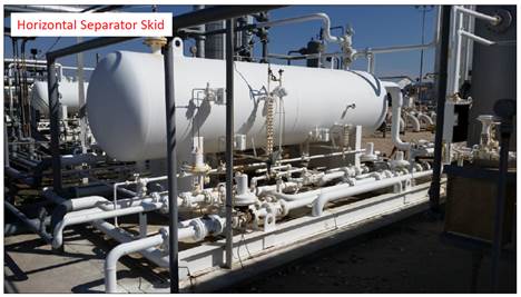 Horizontal Separator Skid